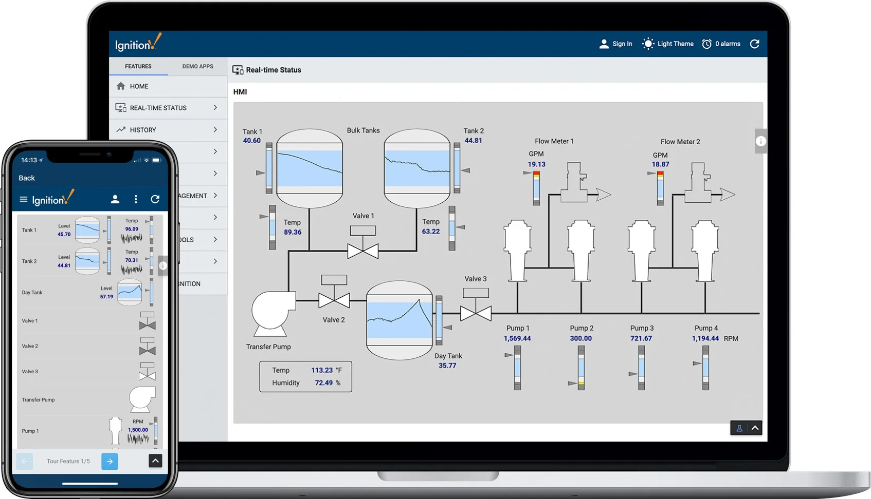 Ignition: La Plataforma SCADA del Futuro